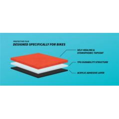 Folia ochronna na ramę RideWrap 1 cm/b