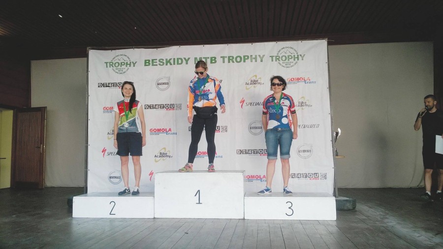 BESKIDY MTB TROPHY C.D